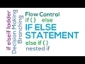 26 - If If Else Else If Statements in Java
