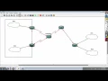 LoopAvoidance Nanda OSPFv3 Frame Relay and Totally Stubby Area Lab