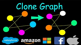 Clone graph Leetcode