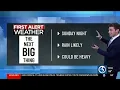 WEATHER Pleasant Saturday ahead of rain Sunday night