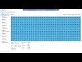 SQL Server 2019 querying 1 trillion rows in 100 seconds
