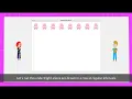 1 How to Repeat with While Loop Chapter 5 2 Creating Game Loop Using While Loop
