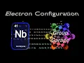 41 Niobium Electron Configuration