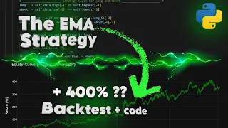 The EMA trading Strategy backtest using python python backtesting