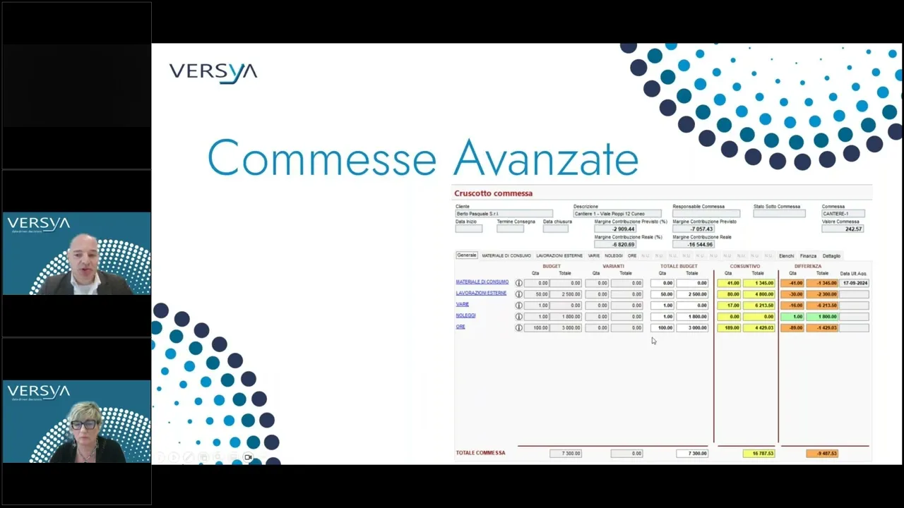 Case Study Preview