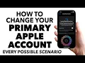 How to Change Your Apple Account Email Address iCloud Gmail Aliases Every Scenario Explained