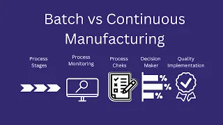 Batch vs Continuous Manufacturing - Pharmaceutical Industry