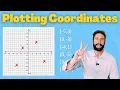 How To Plot Coordinates On A Graph