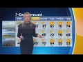 Evelyn Taft s Weather Forecast April 4