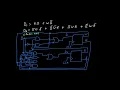 Sequential Logic Basics Explained
