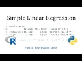 Simple Linear Regression Regression Table part 3 of 4