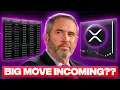 Lagu A MASSIVE XRP NEW YEAR'S MOONSHOT EXPECTED?!?