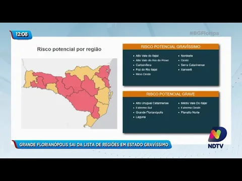 Grande Florianópolis sai da lista de regiões em estado gravíssimo