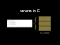 Learning to Program in C Part 08