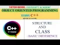 STRUCTURE AND CLASS BASIC DIFFERENCE