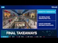Friday s Final Takeaways Retail Sales Consumer Sentiment Slide Tech Dominates