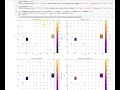 04d Subsurface Modeling Course Ploting Spatial Data in Python Walkthrough