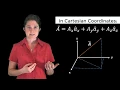 Vector Addition and Subtraction Lesson 6