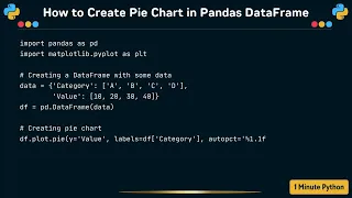 How to Create Pie Chart in Pandas DataFrame