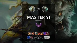 Master Yi Jungle vs Rengar - EUW Master Patch 12.8