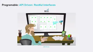 Mist 100 API