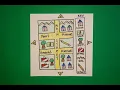 Let s Draw a Community Map w a Key