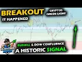 Download Lagu A HISTORIC MOMENT as Crypto's Past Signals Go For BREAKOUT, Russell 2000 and Dow Escape
