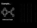 ADJACENCY LIST AND MULTI LIST REPRESENTATION OF GRAPH