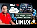 DAY - 18 Linux Booting Process Kernel Parameter for Devops Cloud with Troubleshooting
