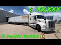 How much I ve made my first 3 months at Werner enterprises rookie driver
