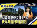 Lagu 甲骨文最重挫15%！AI狂燒錢現金流意外轉負 科技股賣壓重台積電ADR跌2%.輝達跌3%｜主播 賴家瑩｜【新聞午夜場】20251211｜非凡財經新聞