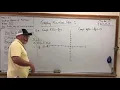 HW 2 1 Basics of Functions 4 - Graphing Functions