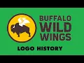 Buffalo Wild Wings History