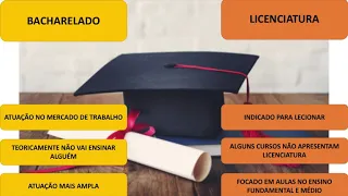 PÓS GRADUAÇÃO EM ODONTOLOGIA