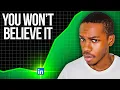 How I 10X d My Leads with One Viral LinkedIn Post