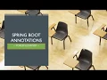 Microservices with Spring boot Spring Boot Annotations What are Spring Boot Annotations