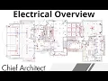 Making an Electrical Plan with Residential Design Software