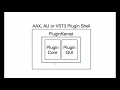 ASPIK Tutorial 2 Create a new Plugin Project with ASPiKreator