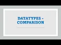 Python hands on coding 6 List Tuple Set Dictionary