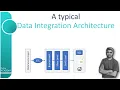 Walkthrough of a typical Data Integration Architecture