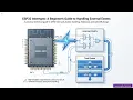 ESP32 Interrupts A Beginner s Guide to Handling External Events