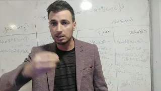 المقارنة بين الرياضيات الكلاسيكية و المعاصرة في مقال بسيط لجميع الشعب 