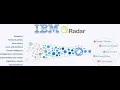SIEM - IBM Q Radar