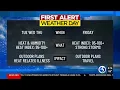 Download Lagu Heat risk increases this week resulting in multiple First Alert Weather Days
