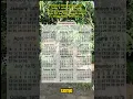 Download Lagu Fakta Unik: Kalender 1975 \u0026 2025 Identik!