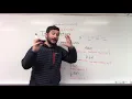 Transformations and Function notation
