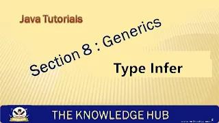 JAVA 8 7 TYPE INFER AND MORE ABOUT BOUNDED TYPE PARAMETERS GENERICS JAVA TUTORIALS