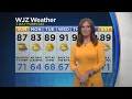 Meg McNamara Has Your Updated Forecast