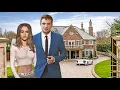 Robert Pattinson s Lifestyle 2021