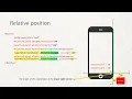 Xamarin C RelativeLayout